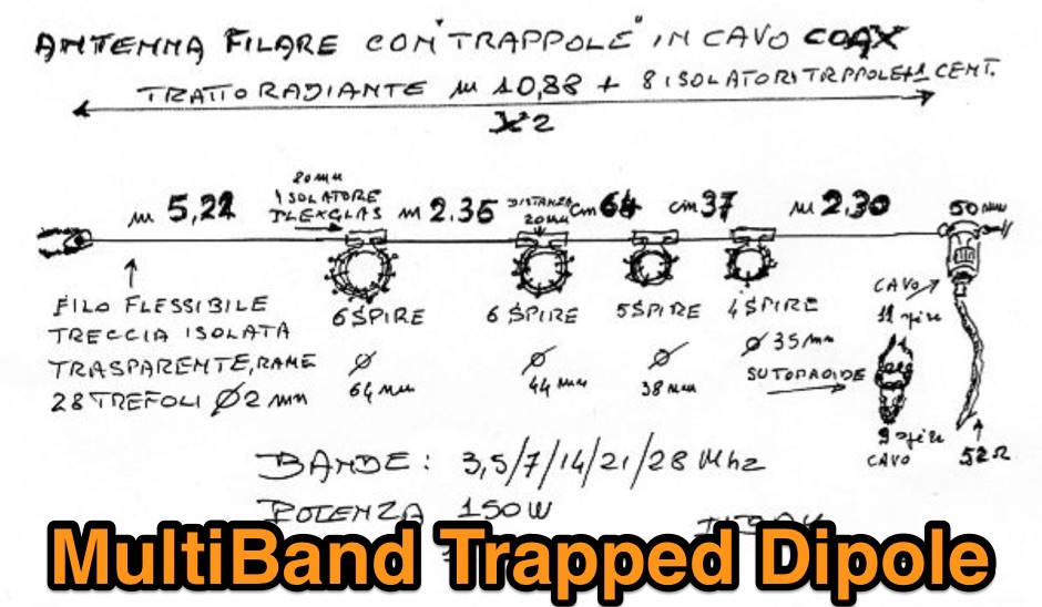 Wire antenna with coaxial cable traps