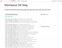 DXZone Shortwave DX Blog