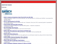 50 MHz Antennas by DF9CY (4 & 6 Element)