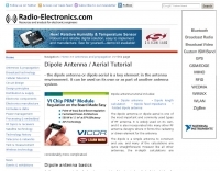 Dipole antenna Picture