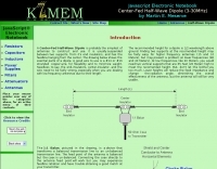 K7MEM Center-Fed Half-Wave Dipole ( 3-30 MHz)