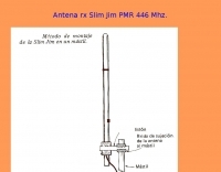 DXZone PMR 446 external antenna