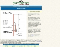 DXZone 50 Mhz J-pole antenna