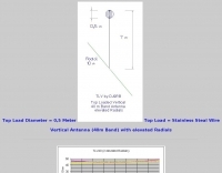 DXZone TLV40m antenna