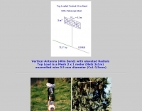 Top loaded vertical Picture