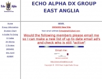 DXZone Echo Alpha Int. DX Group