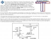 All Band inverted L antenna Picture
