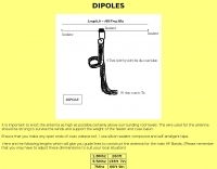 DXZone Dipoles