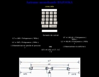 Monoband Bazooka antenna Picture