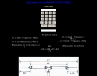 DXZone Monoband Bazooka antenna