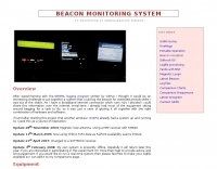 G4IRX Beacon Monitoring