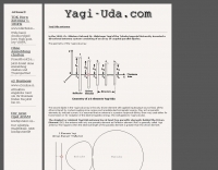 DXZone Yagi-Uda Antenna