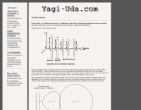 Yagi-Uda Antenna Picture
