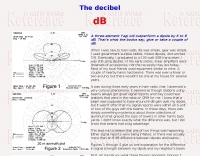 The decibel Picture