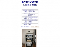 IZ3DVW/B Picture