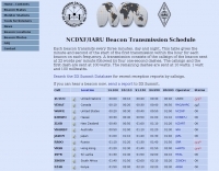 NCDXF/IARU Beacon List Picture