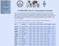 DXZone NCDXF/IARU Beacon List