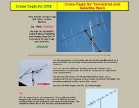 DXZone Cross-Yagi