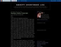 DXZone KB0EPY Shortwave Log