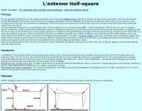 Half-Square antennas