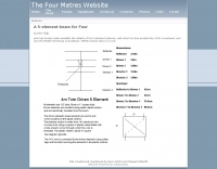 A 5-element beam for Four Picture