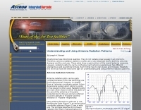 DXZone Understanding Radiation Patterns