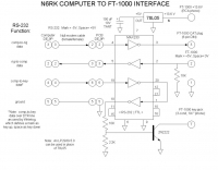 FT-1000 Cat interface schematic