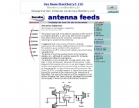 Antenna Selector
