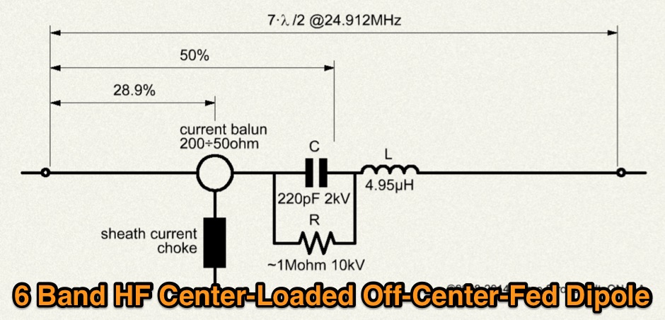Center-Loaded Off-Center-Fed Dipole - 6 band