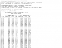 Predicted Sunspot Numbers and radio flux