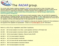 Te RADAR grou Picture