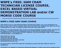 Ham Cram - ham radio technician licence