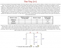 The Tiny 3 Picture