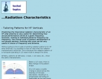 DXZone Radiation Characteristics