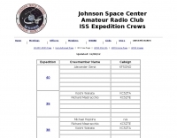 DXZone ISS Crew