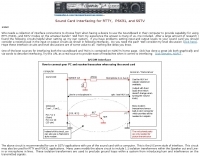 RTTY PSK31 SSTV Sound Card Interfacing