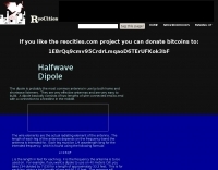 Halfwave Dipole