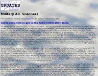 Military Air  Scanners