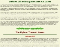 DXZone Balloon Lift with Lighter than Air Gases