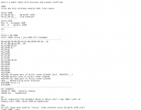 USSR Prefix Conversion