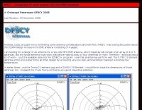 DXZone Popular  EME Antennas