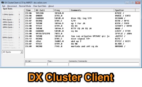 Cluster Client