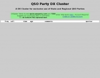 DXZone Ham Radio QSO Parties