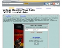 VSWR Loss Calculator