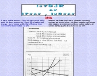 3MA triband mobile antenna