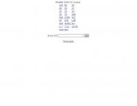 Wap DX Cluster by RN6BN