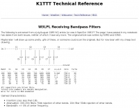 W3LPL Receiving Bandpass Filters Picture