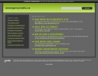 Basic Ham Radio Course Picture