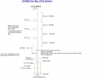 DXZone J-pole antenna for 915MHz