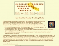 How Satellite Doppler Tracking Works Picture